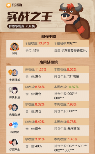 雄安股份股票编号