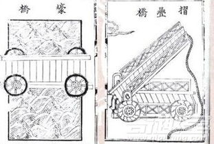 匠人智慧：古代八大攻城利器