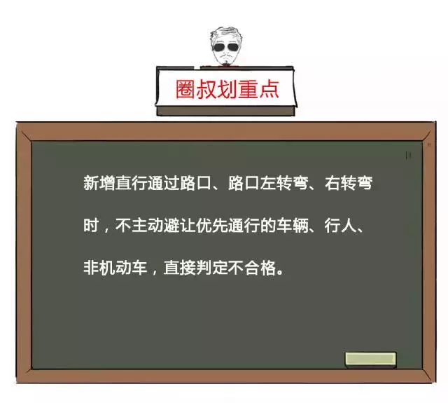 倒车入库中途停车扣几分（倒车入库中途停车扣分还是不合格）-第11张图片-科灵网