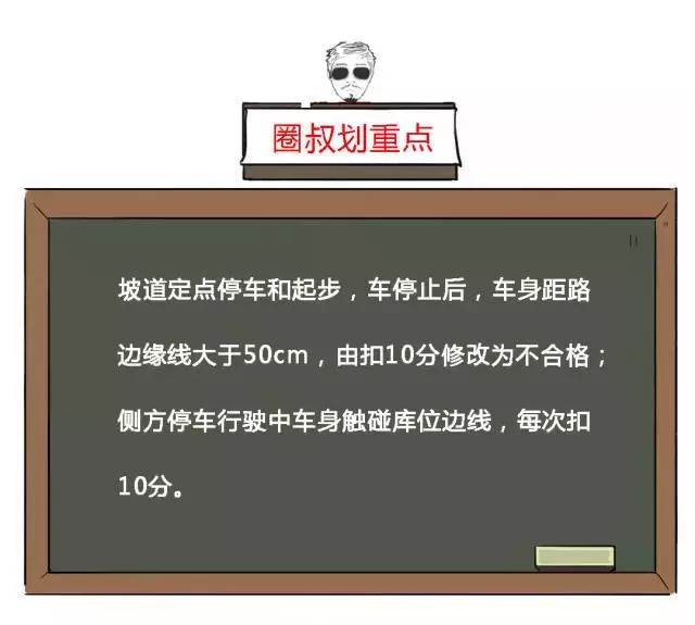 倒车入库中途停车扣几分（倒车入库中途停车扣分还是不合格）-第7张图片-科灵网