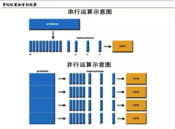 李世石人机大战(人机大战，这四个因素让机器战胜李世石)