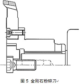 板式家具部件的主要切削刀具