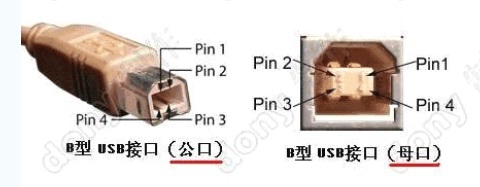 电子入门基础知识之：USB接口大搜罗