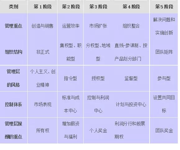中国人力资源管理网，中国人力资源管理网陷阱全解析？