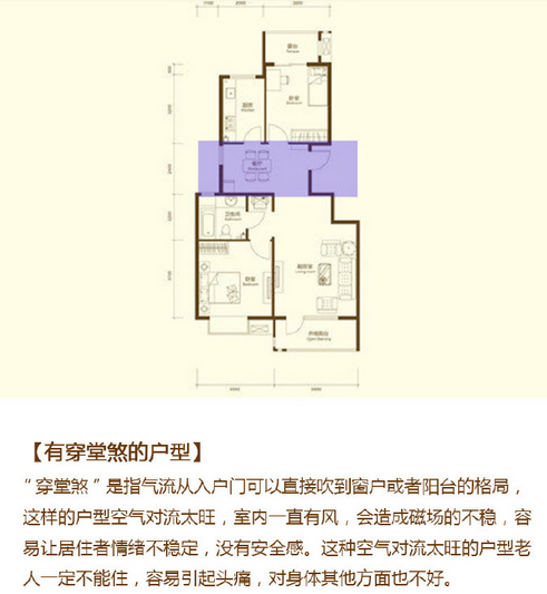 看风水，选户型！你不得不知的风水知识大盘点