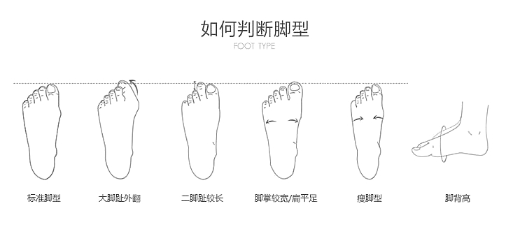 买不买ag钉足球鞋有什么区别(踢球者必读：你想了解的足球鞋知识大全（一）)