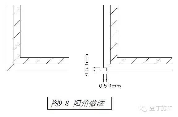 感觉装修质量不好控制的看进来