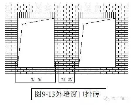 感觉装修质量不好控制的看进来