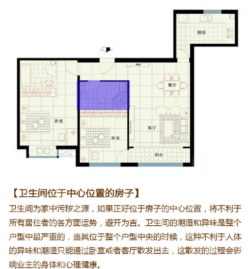 看风水，选户型！你不得不知的风水知识大盘点