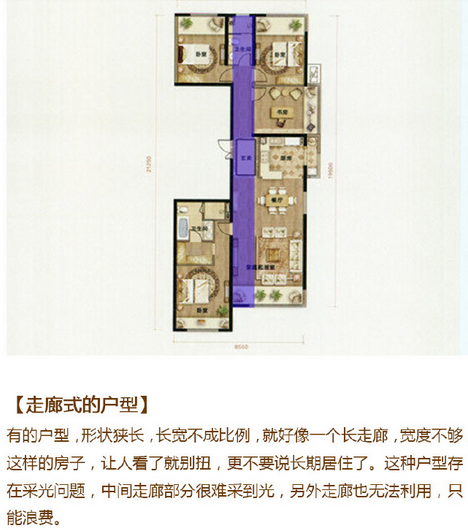 看风水，选户型！你不得不知的风水知识大盘点