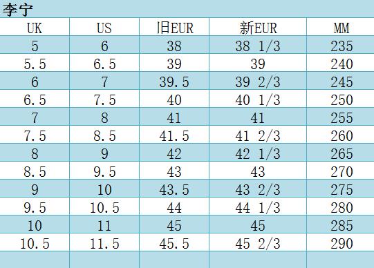 踢球者必读：你想了解的足球鞋知识大全（一）