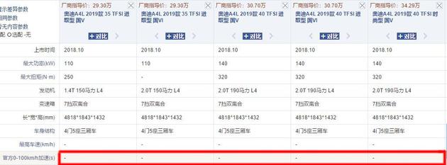 凯迪拉克性价比超高的车 你还等什么