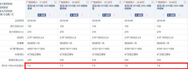 凯迪拉克性价比超高的车 你还等什么