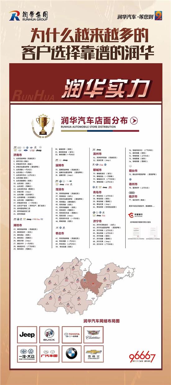 SUV家族员工价抢购 CC优惠达2万元