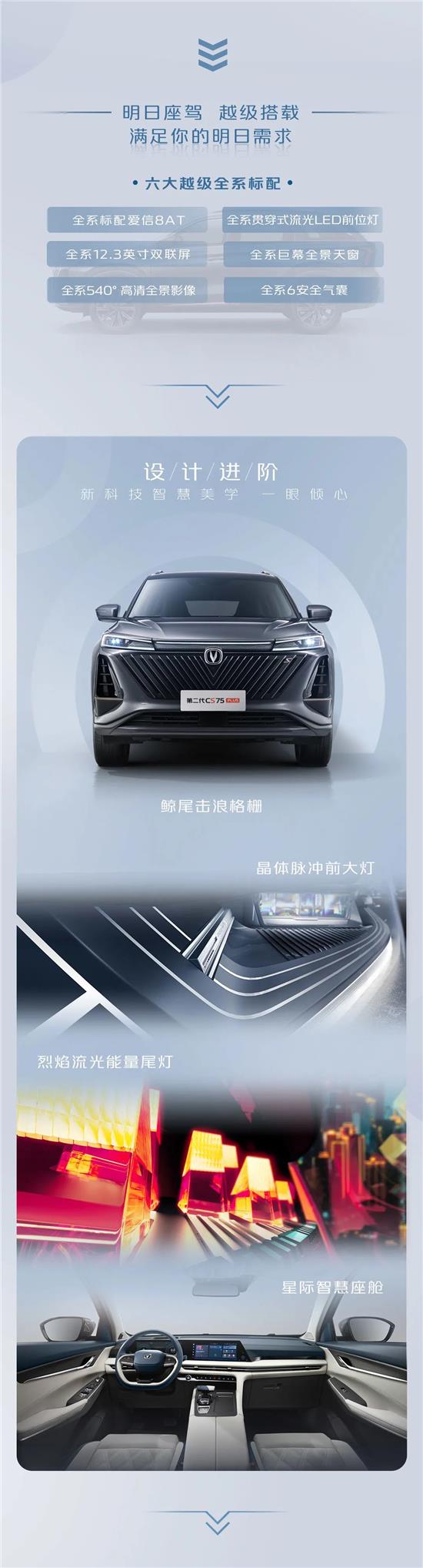 春节订第二代CS75PLUS送终身免费保养