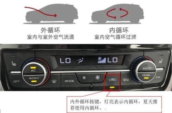 吉利老司机系列之夏季空调使用注意事项
