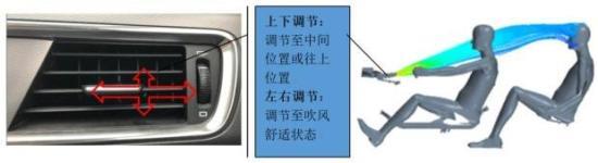 吉利老司机系列之夏季空调使用注意事项