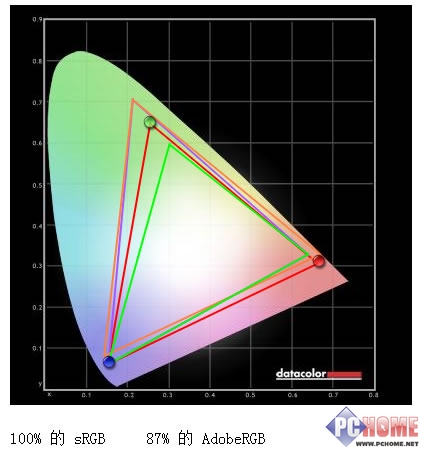 海信世界杯系列 mu7000(ULED转身 海信世界观MU7000现场评测)