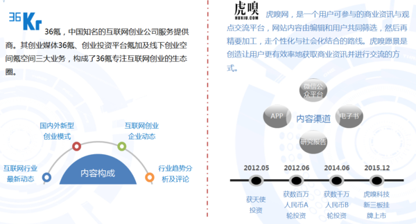 中国移动应用开发者服务平台概况
