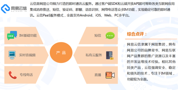 中国移动应用开发者服务平台概况
