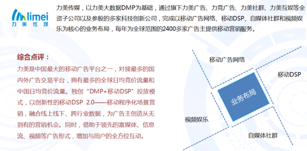 中国移动应用开发者服务平台概况