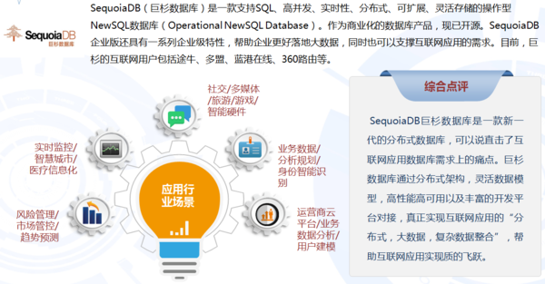 中国移动应用开发者服务平台概况
