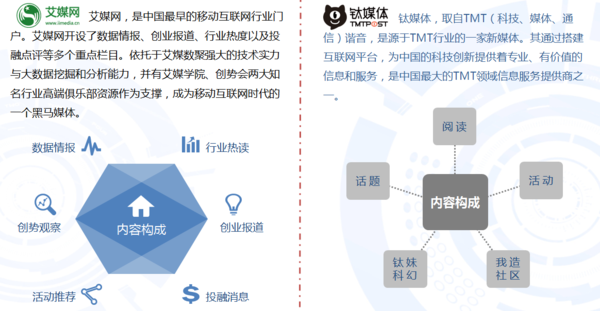 中国移动应用开发者服务平台概况