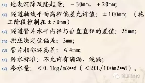 城市地下综合管廊从立项到运维完全过程详解