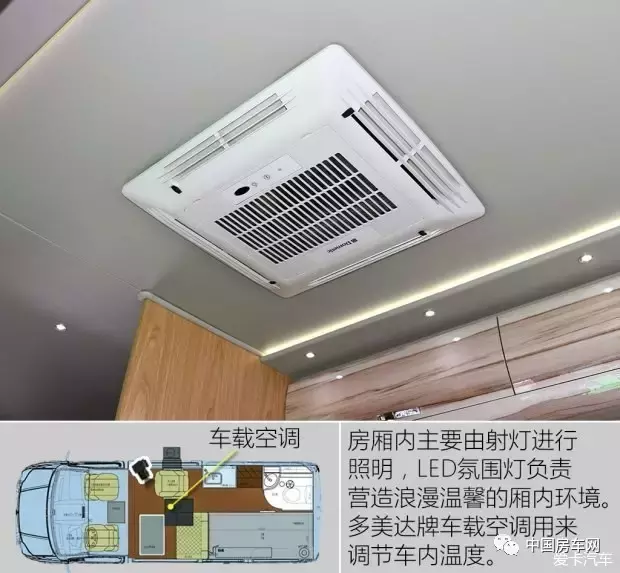 试驾评测丨全新大通V80版房车全面解析