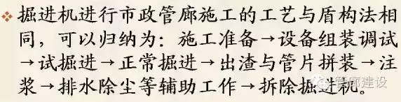 城市地下综合管廊从立项到运维完全过程详解