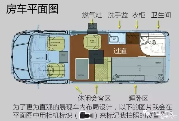 试驾评测丨全新大通V80版房车全面解析