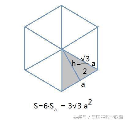 正六边形每个角多少度（等边三角形多少度角）-第7张图片-昕阳网