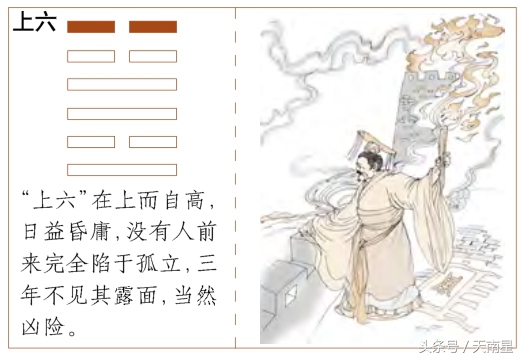 《易经》第五十五卦——丰卦，爻辞原文及白话翻译