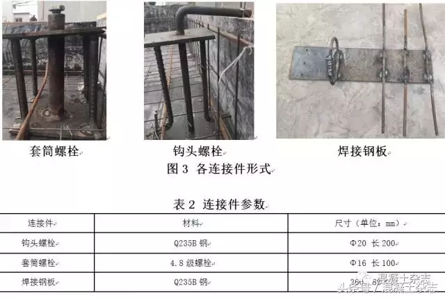 轻质夹芯外墙板不同连接方式抗剪试验研究