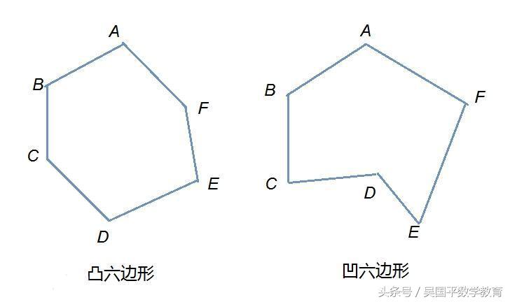 ÿǶٶȣȱ(jiao)ζٶȽǣ-Ȼ(wang)