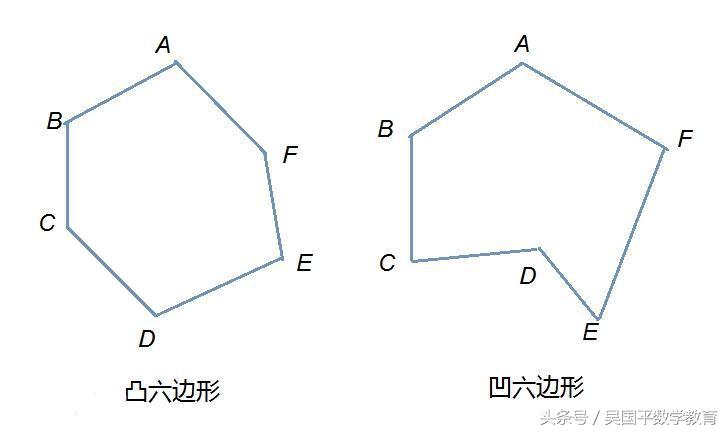 正六边形每个角多少度（等边三角形多少度角）-第6张图片-昕阳网