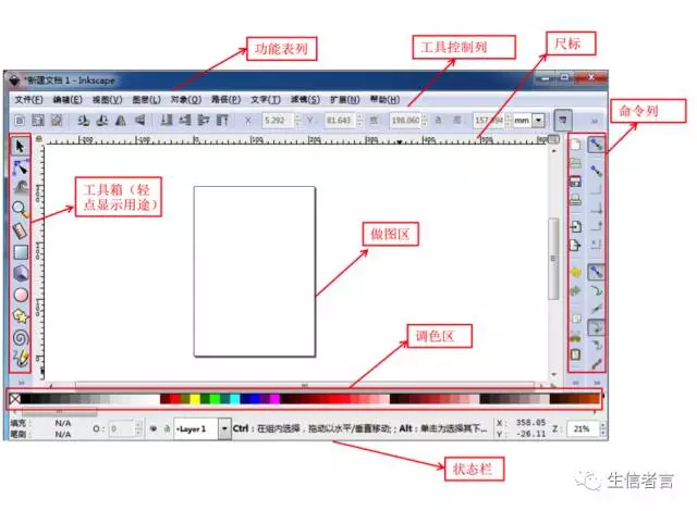 一个超好用的论文图片编辑神器——Inkscape