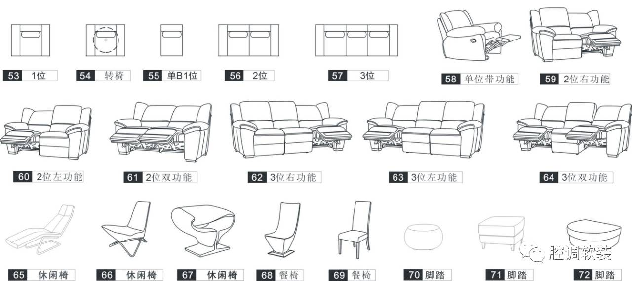 简易沙发制作方法图解图片