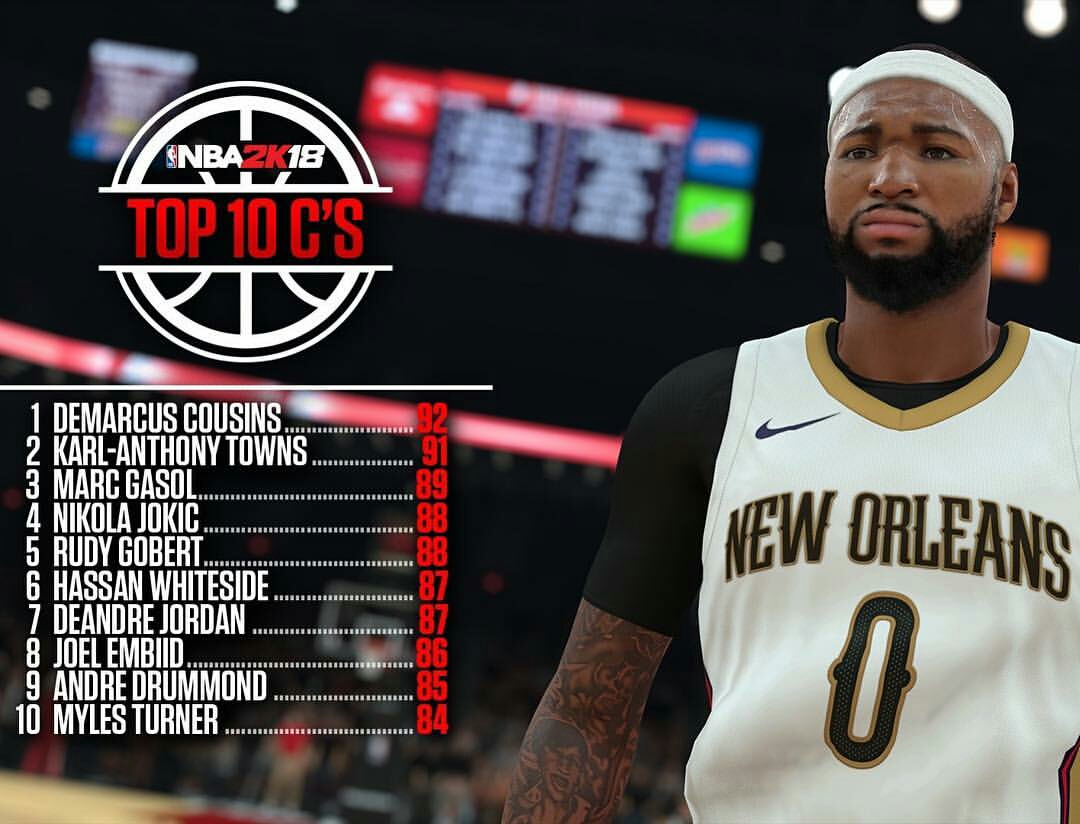 nba2k有哪些位置(NBA2k公布各个位置的前十排名 看看哪个排名让你最吃惊呢)