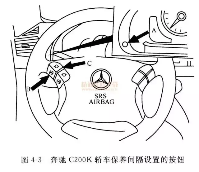 四十款车型保养归零步骤，你要不要一份？
