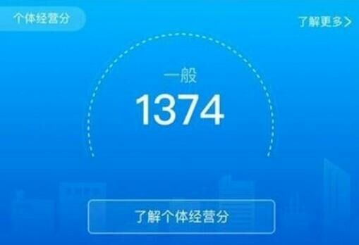 支付宝推出芝麻企业信用分，它到底有什么用？