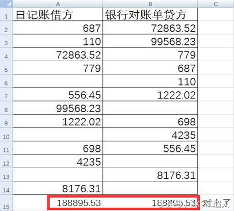 EXCEL函数｜如何通过COUNTIF标识对账单不符的金额？