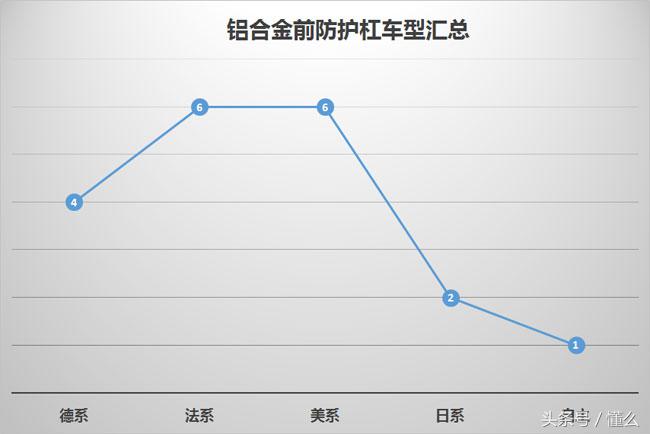 拆车坊 仅剩颜值撑场面 自由侠拆解点评