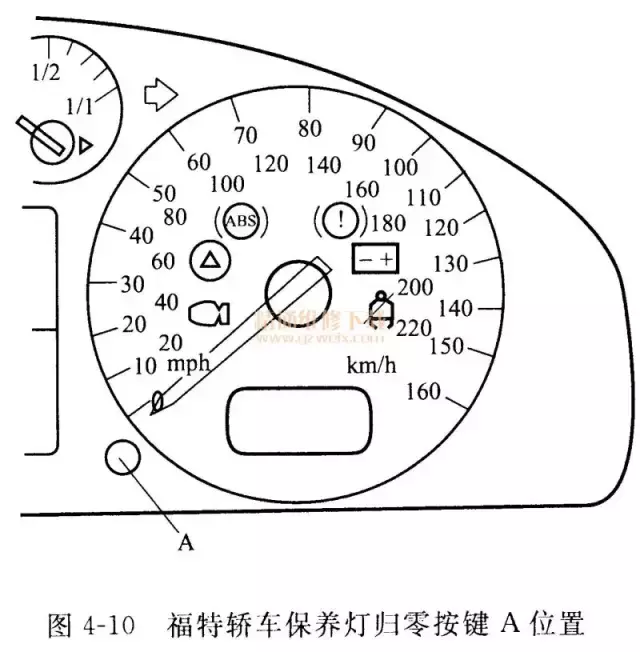 东风标致207四十款车型保养归零操作指南