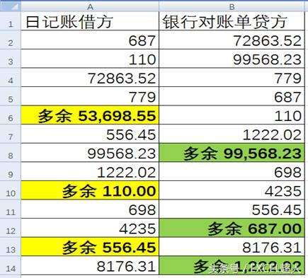 EXCEL函数｜如何通过COUNTIF标识对账单不符的金额？