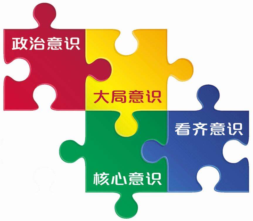 8个可用于讲话稿中体现大局意识的金句,又是干货值得收藏