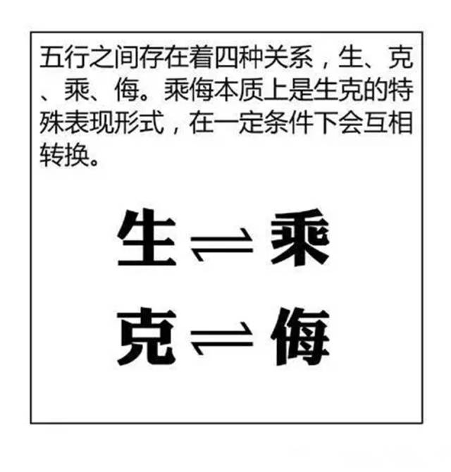 漫画版，通俗解读金木水火土，明阴阳，知五行