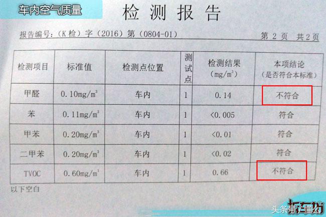 拆车坊 仅剩颜值撑场面 自由侠拆解点评