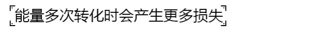 空调冷却液多少钱(为什么汽车上空调不费电，而是费油？)