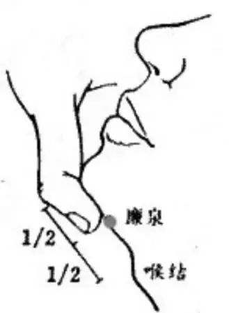 秋季话养生——唇炎
